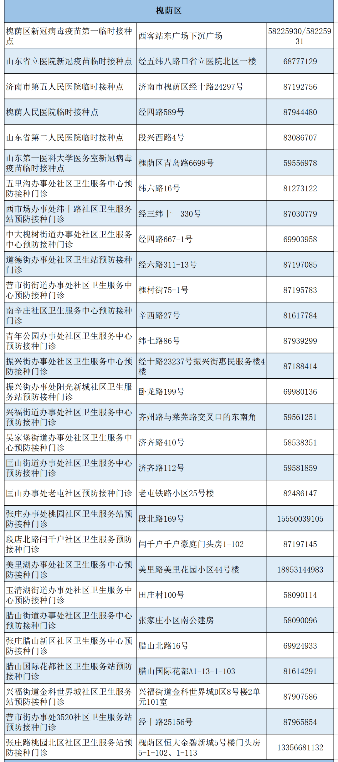 医师维权 第3页