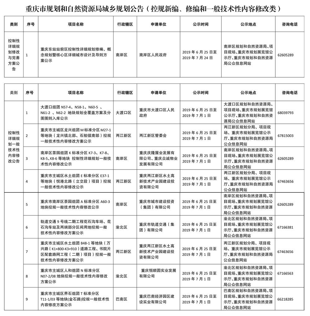 2025年1月22日 第10页