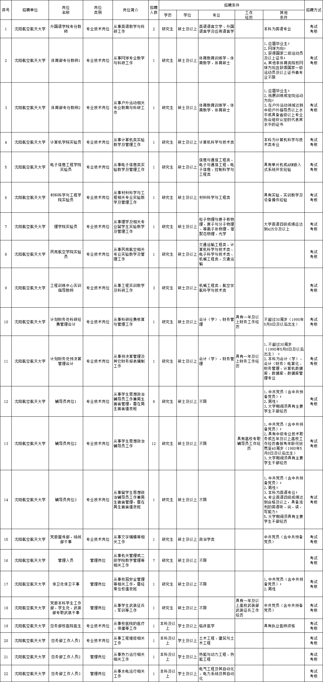 2025年1月25日 第25页