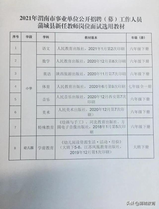 宜川县特殊教育事业单位最新招聘信息全面解读