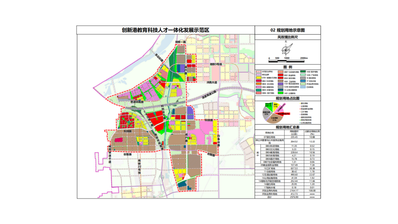 辽阳市地方税务局最新发展规划概览