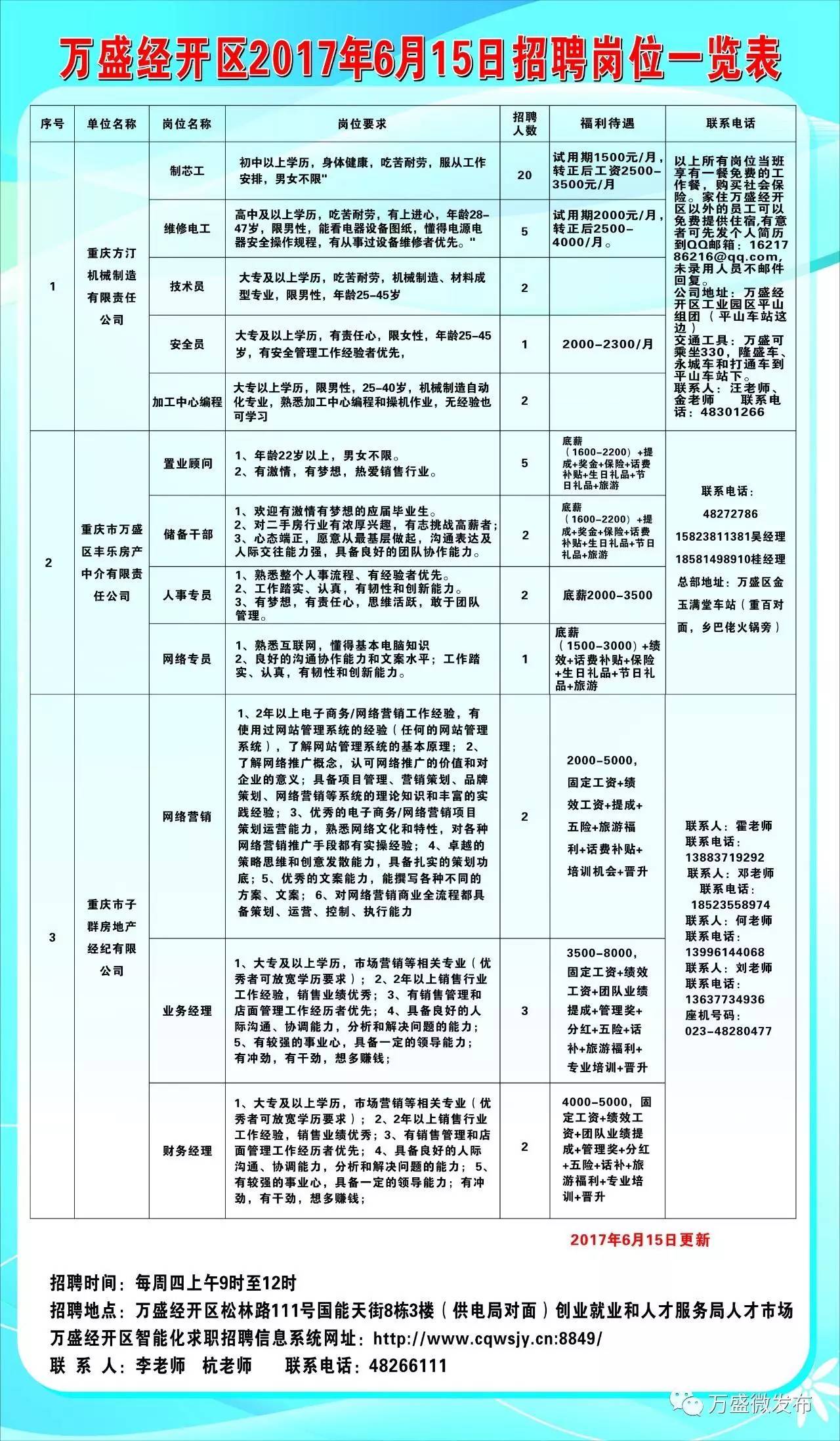 狮子山区自然资源和规划局最新招聘公告全面解析