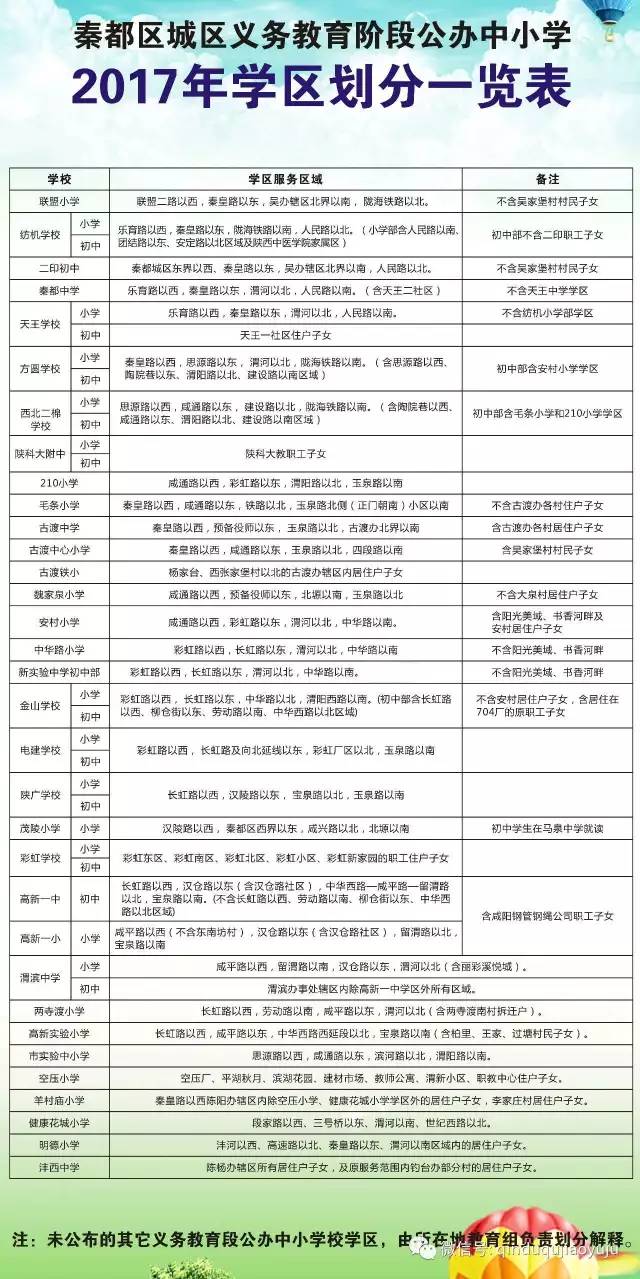 零陵区成人教育事业单位发展规划展望