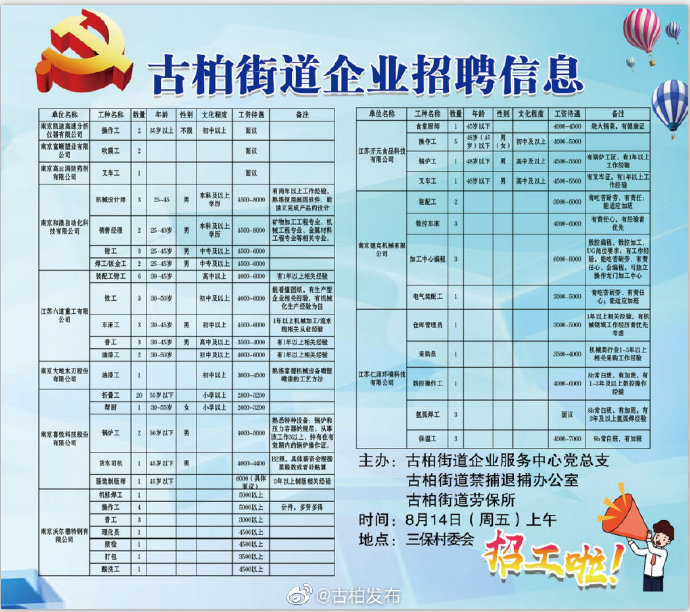 仙都街道最新招聘信息汇总