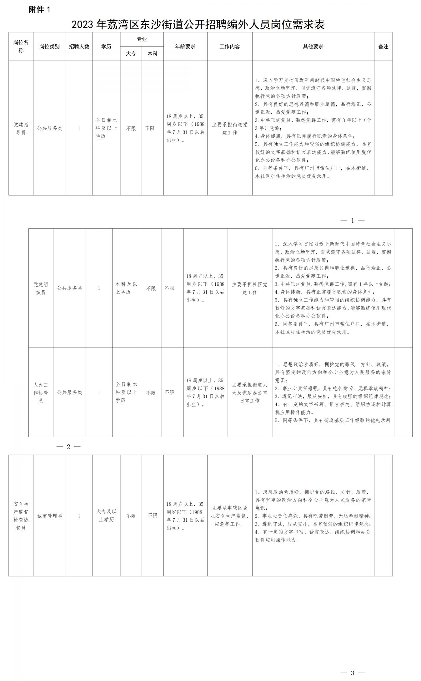 东苑街道最新招聘信息汇总